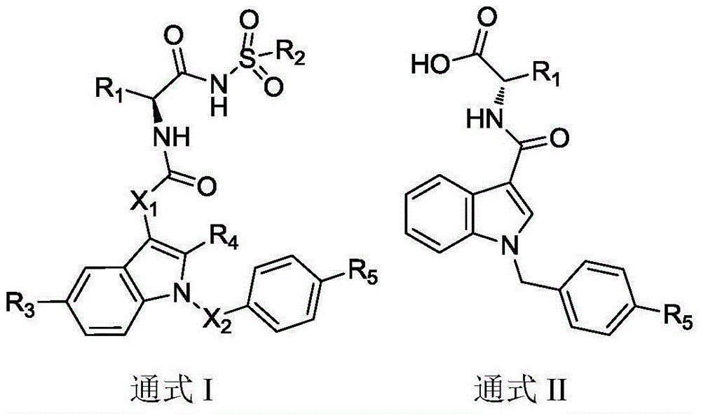 Substituted3-indole Bcl-2 protein inhibitor and preparation method and application thereof