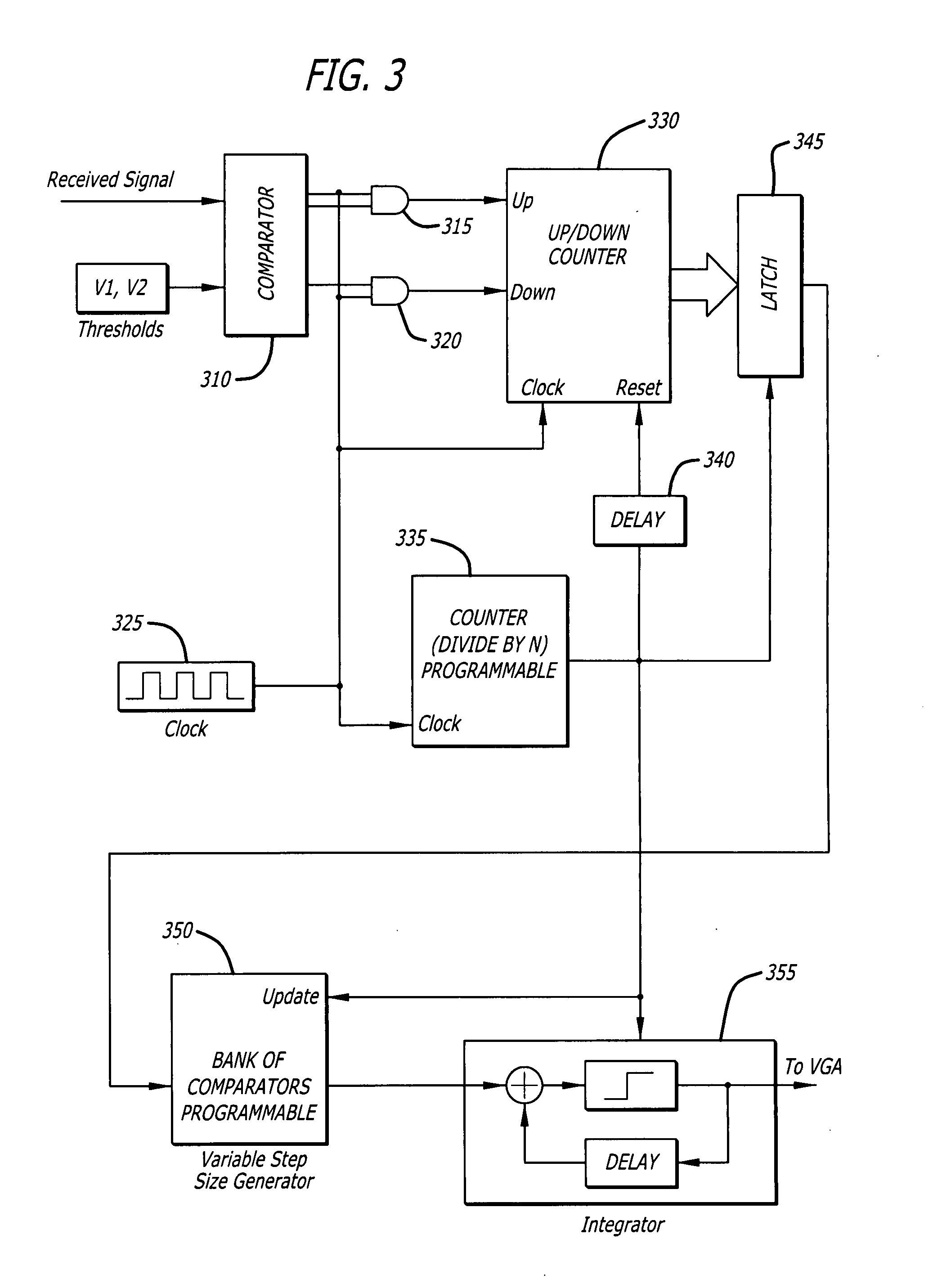 Adaptation algorithm based on signal statistics for automatic gain control