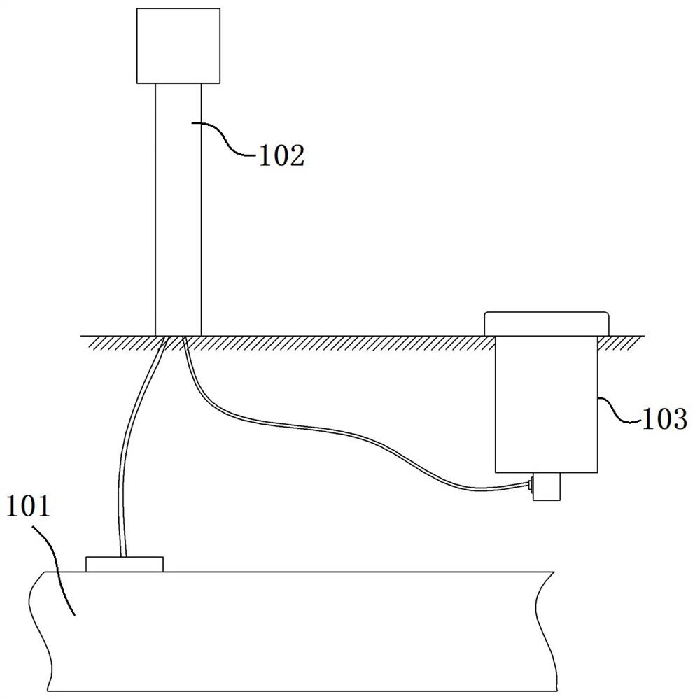 Gas pipeline cathode protection pile monitoring system