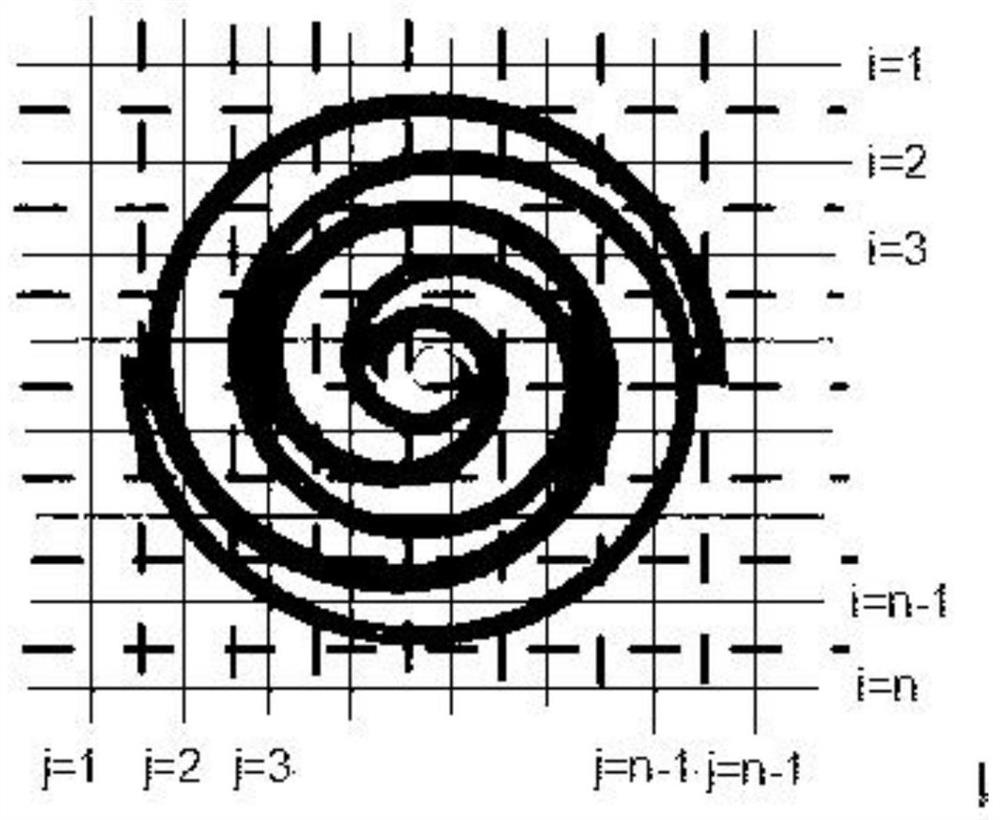 Method for detecting vortex penetration spring layers based on vorticity positive value