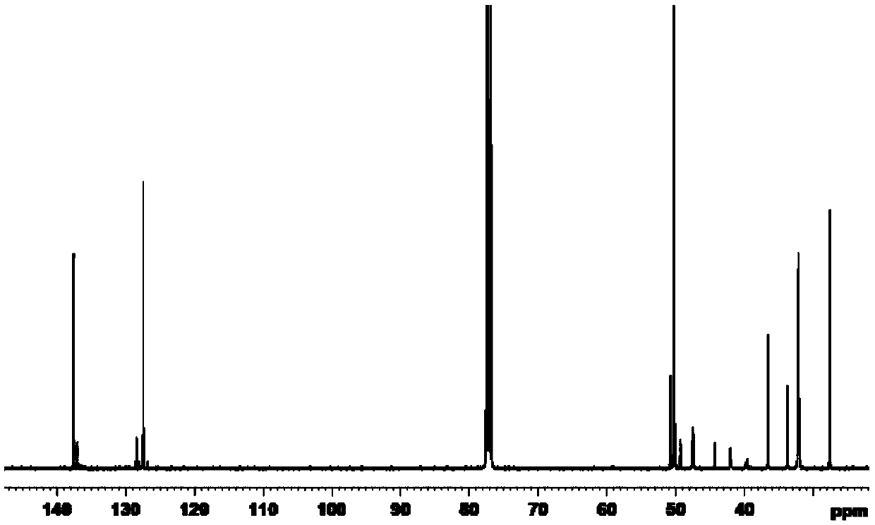 Bis-secondary amine containing siloxane groups and preparation method and application of bis-secondary amine