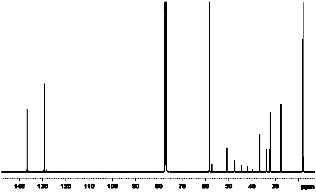 Bis-secondary amine containing siloxane groups and preparation method and application of bis-secondary amine