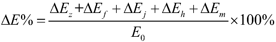 Method for measuring benchmark value of line loss per unit in typical low-voltage court