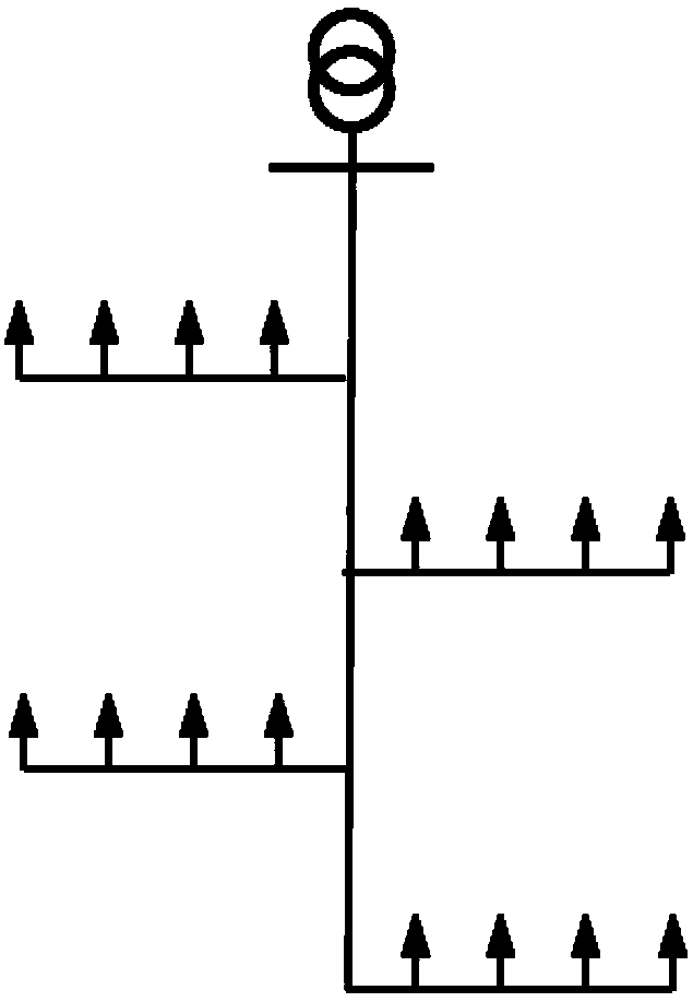 Method for measuring benchmark value of line loss per unit in typical low-voltage court