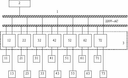 House intelligent control device based on European installation bus