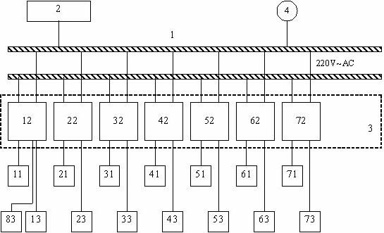 House intelligent control device based on European installation bus