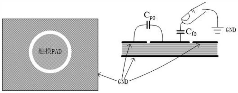 High-speed low-power-consumption capacitive touch detection circuit, method and chip