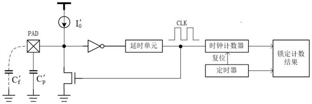 High-speed low-power-consumption capacitive touch detection circuit, method and chip