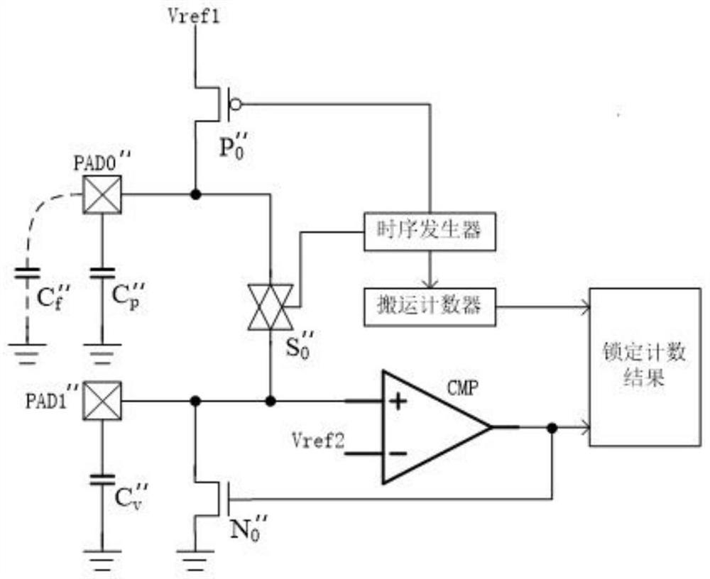 High-speed low-power-consumption capacitive touch detection circuit, method and chip