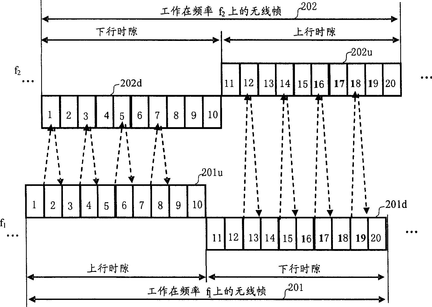 Method and system for inducting outer feedback in TDD aerial interface