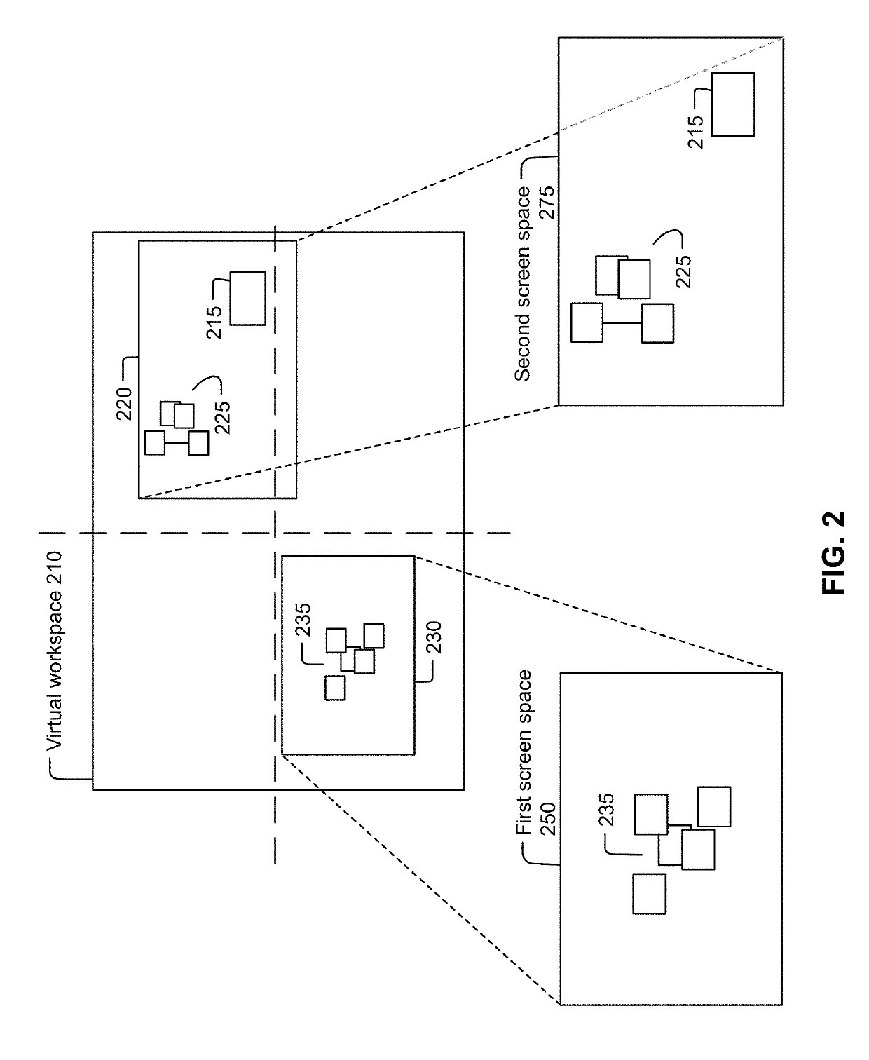 Virtual workspace including shared viewport markers in a collaboration system