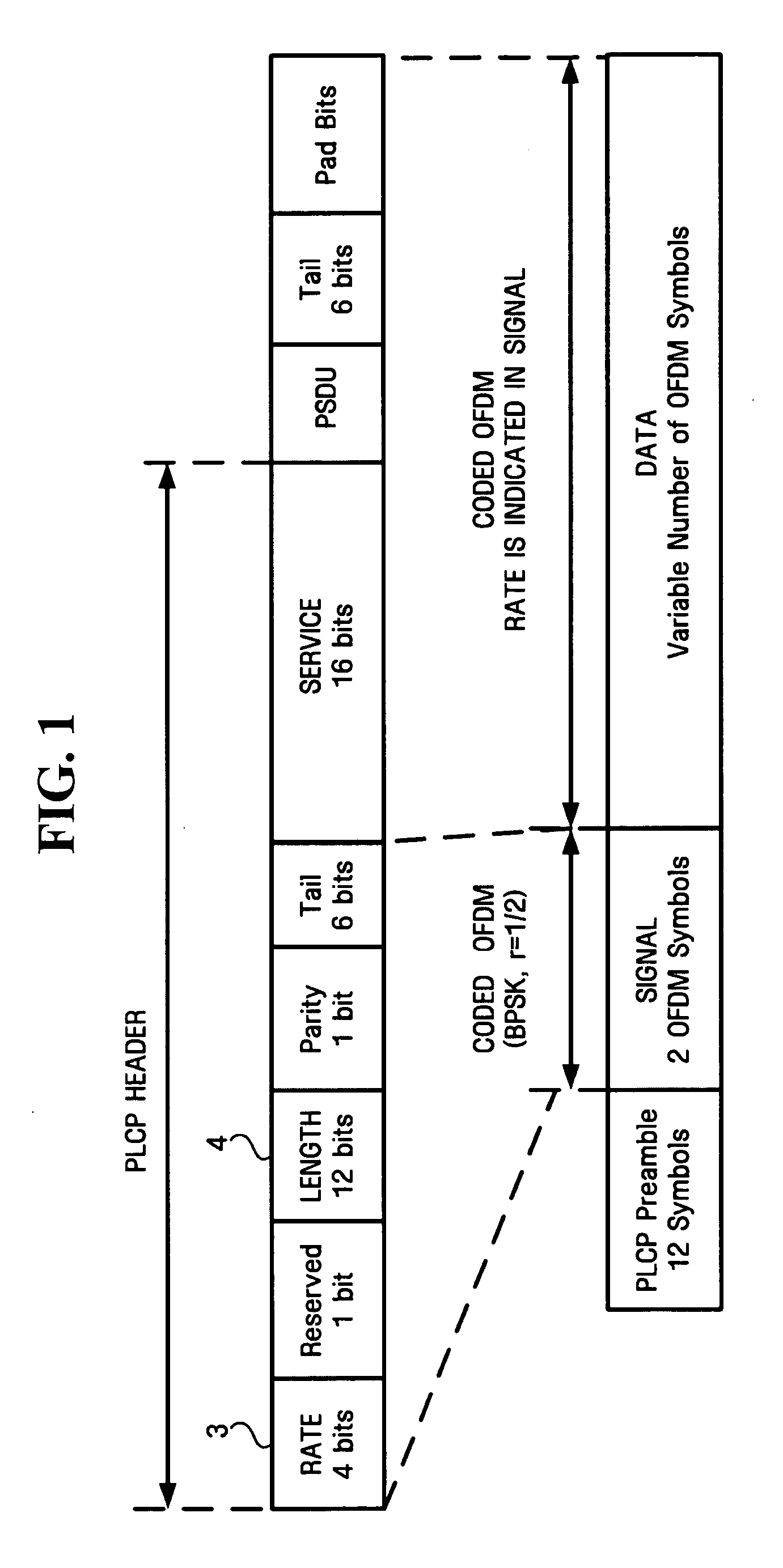 Method and apparatus for receiving data with down compatibility in high throughput wireless network