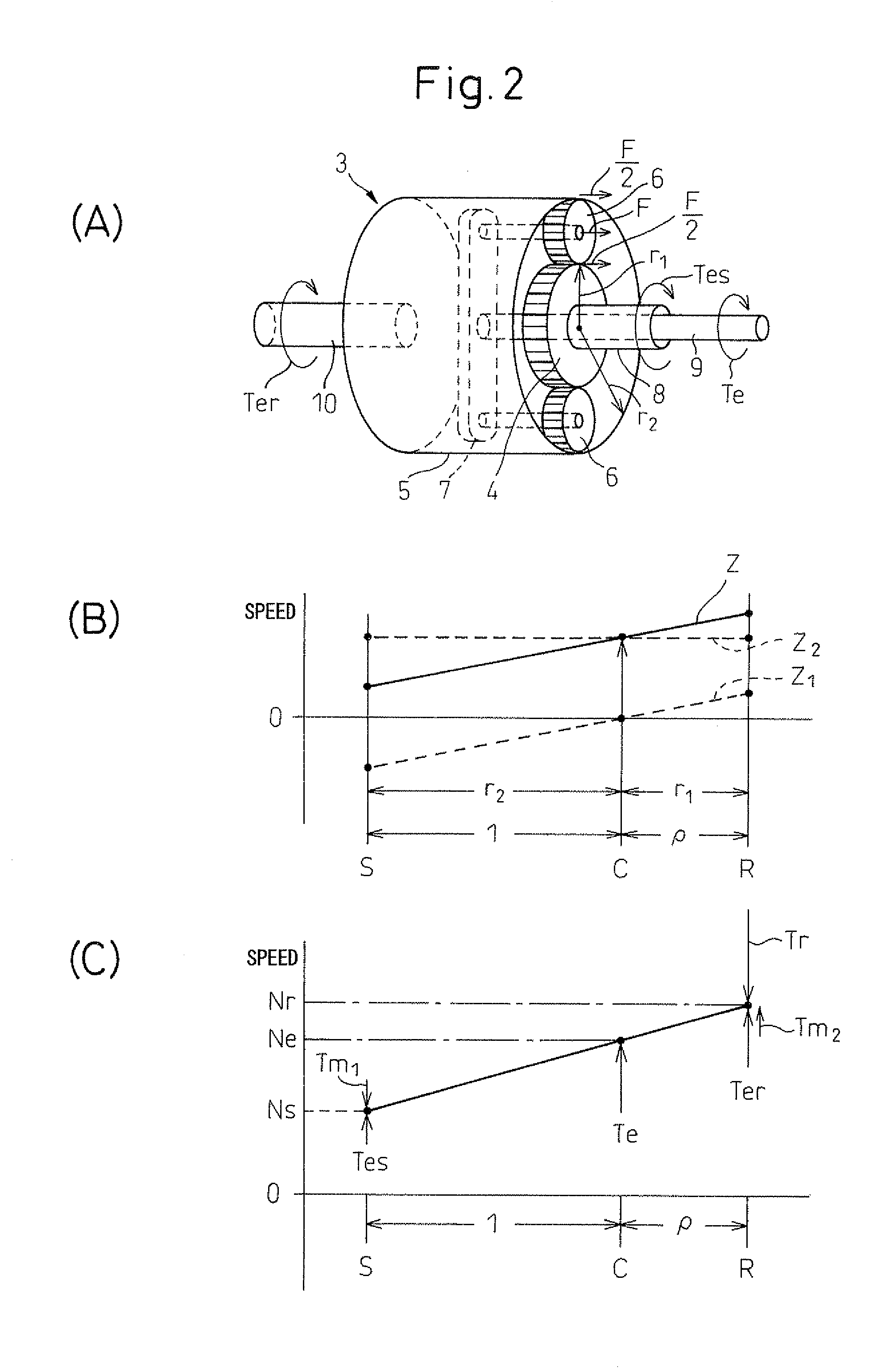 Engine control system