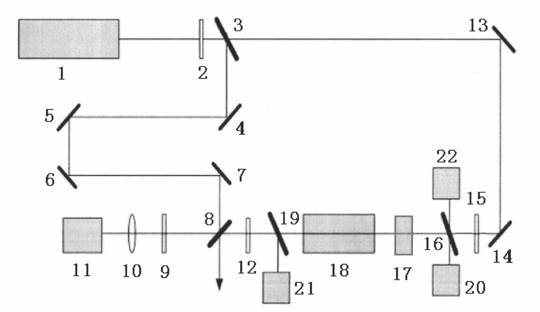 Method for amplifying two-cell Brillouin scattering by controlling polarization state