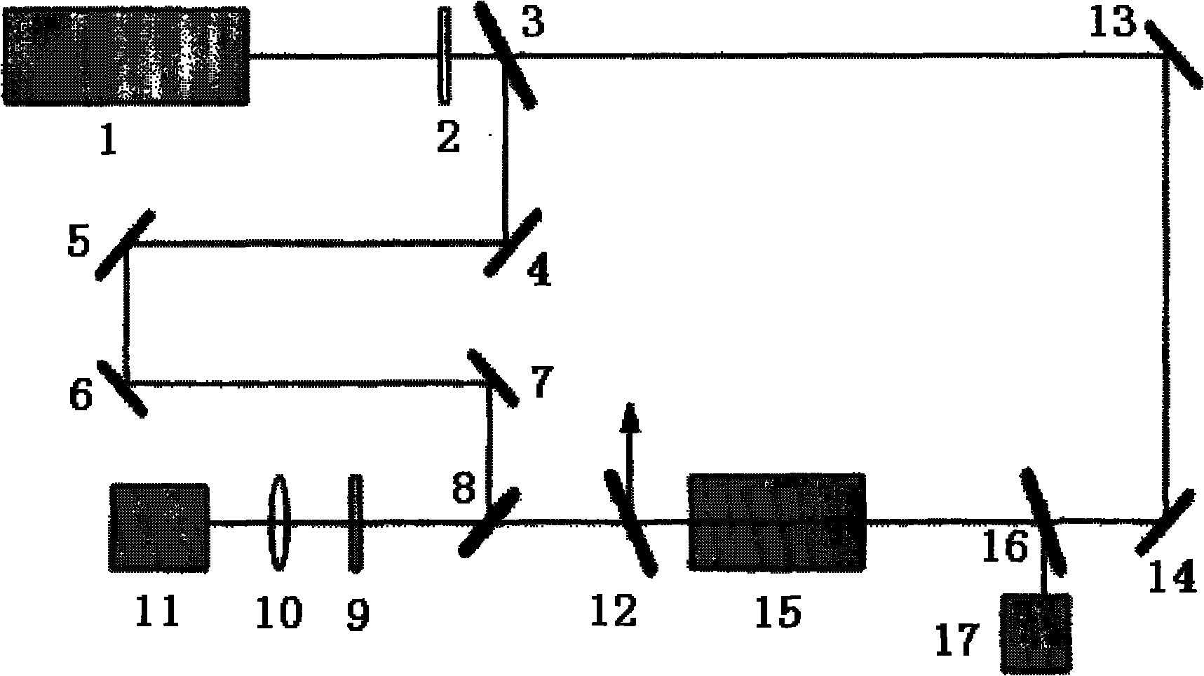 Method for amplifying two-cell Brillouin scattering by controlling polarization state