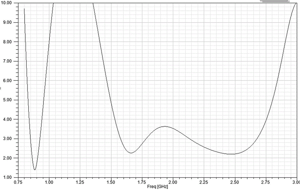 Separately coupled feed-in antenna apparatus