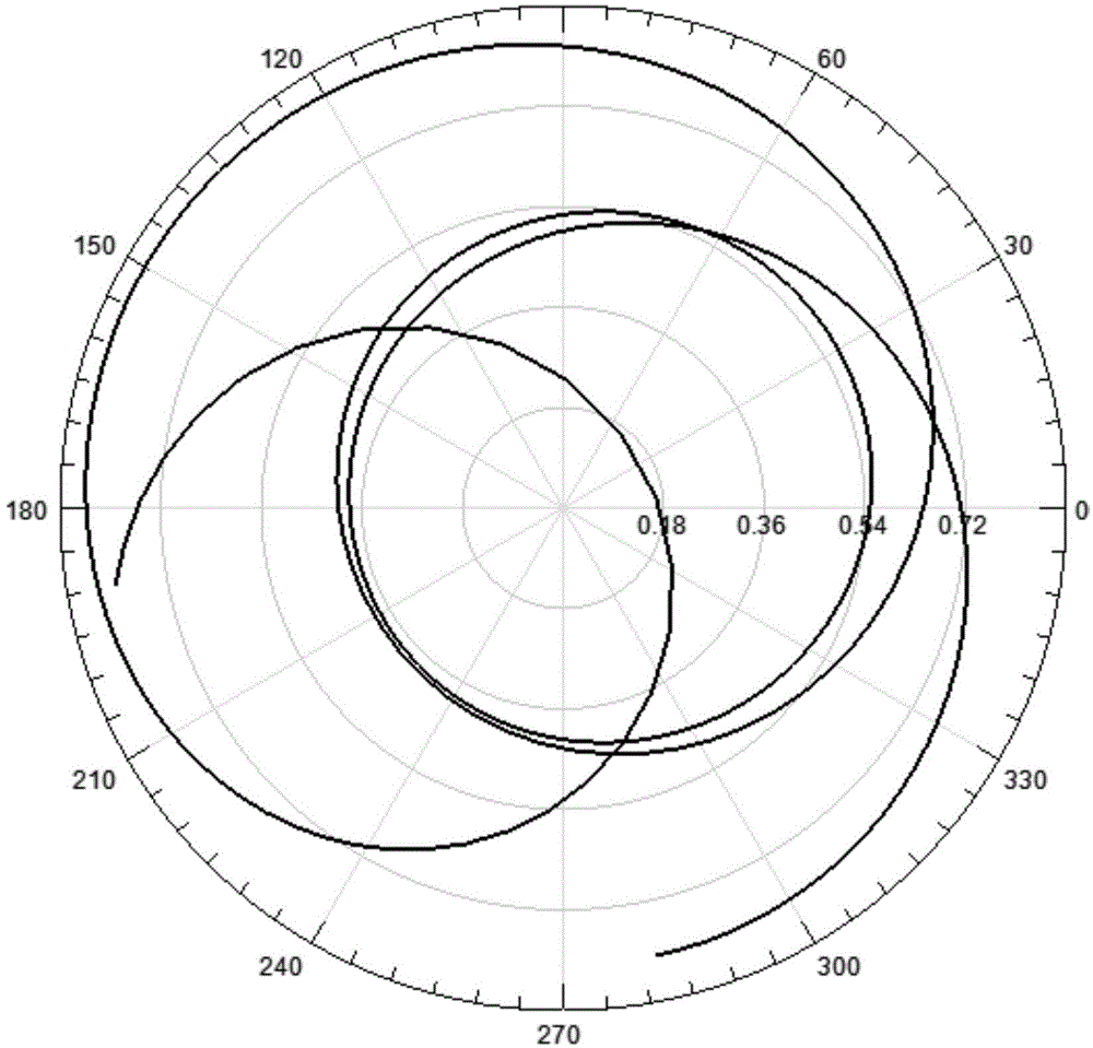 Separately coupled feed-in antenna apparatus