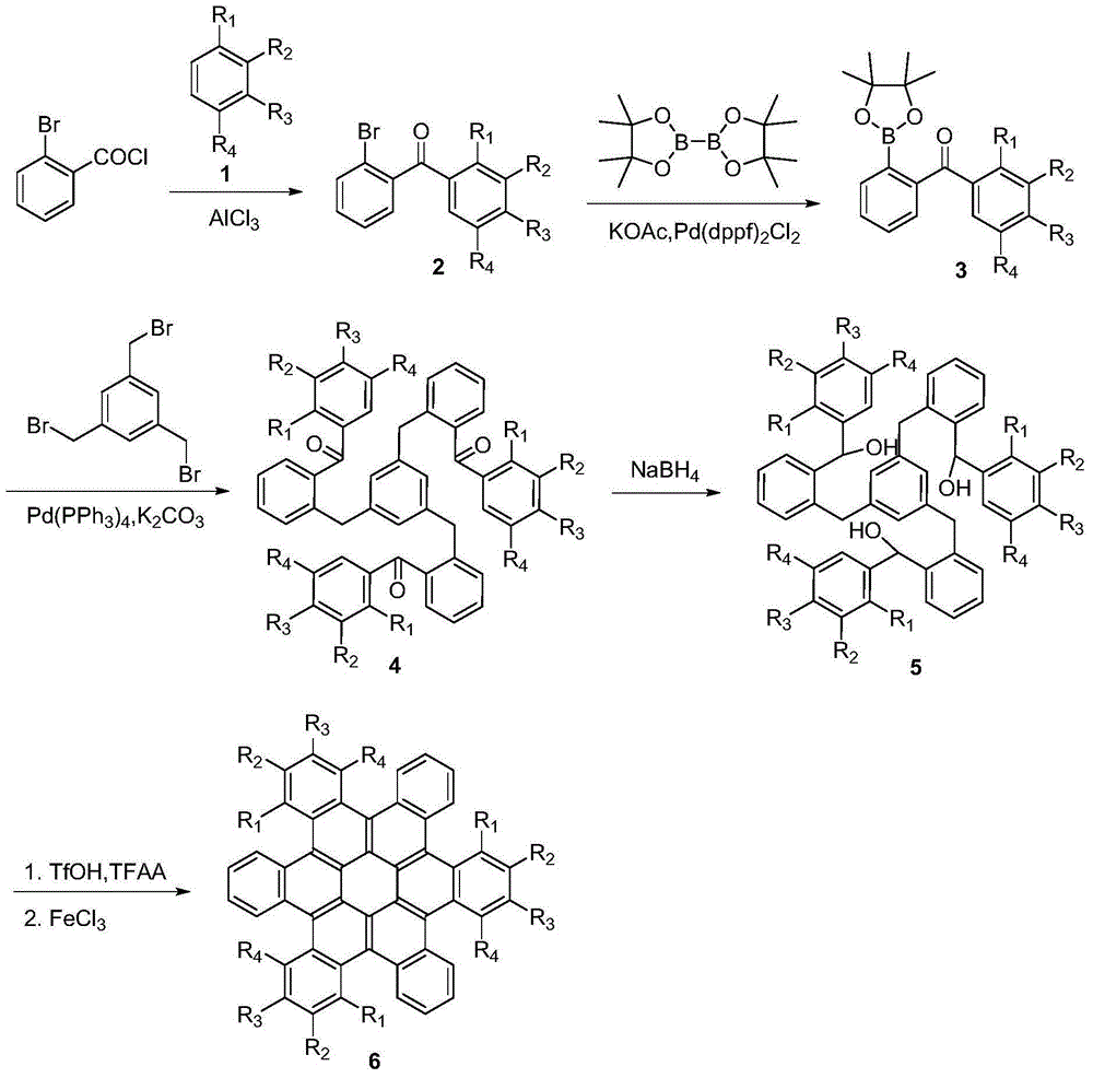 Method for synthesis of hexa-cata-hexabenzocoronene and derivatives thereof