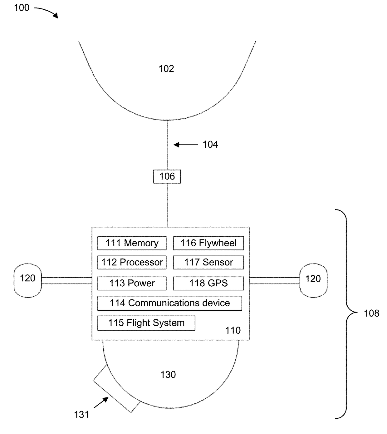 Payload orientation control and stabilization