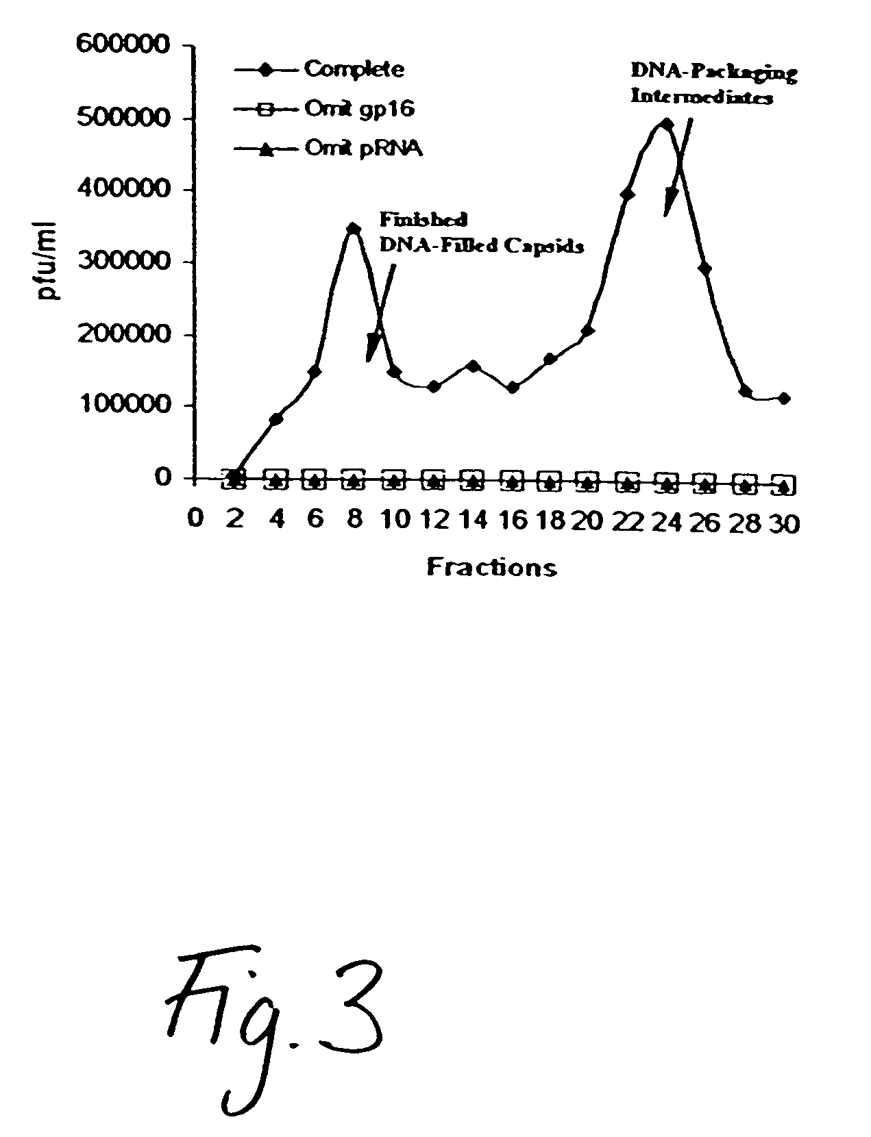 Molecular nanomotor