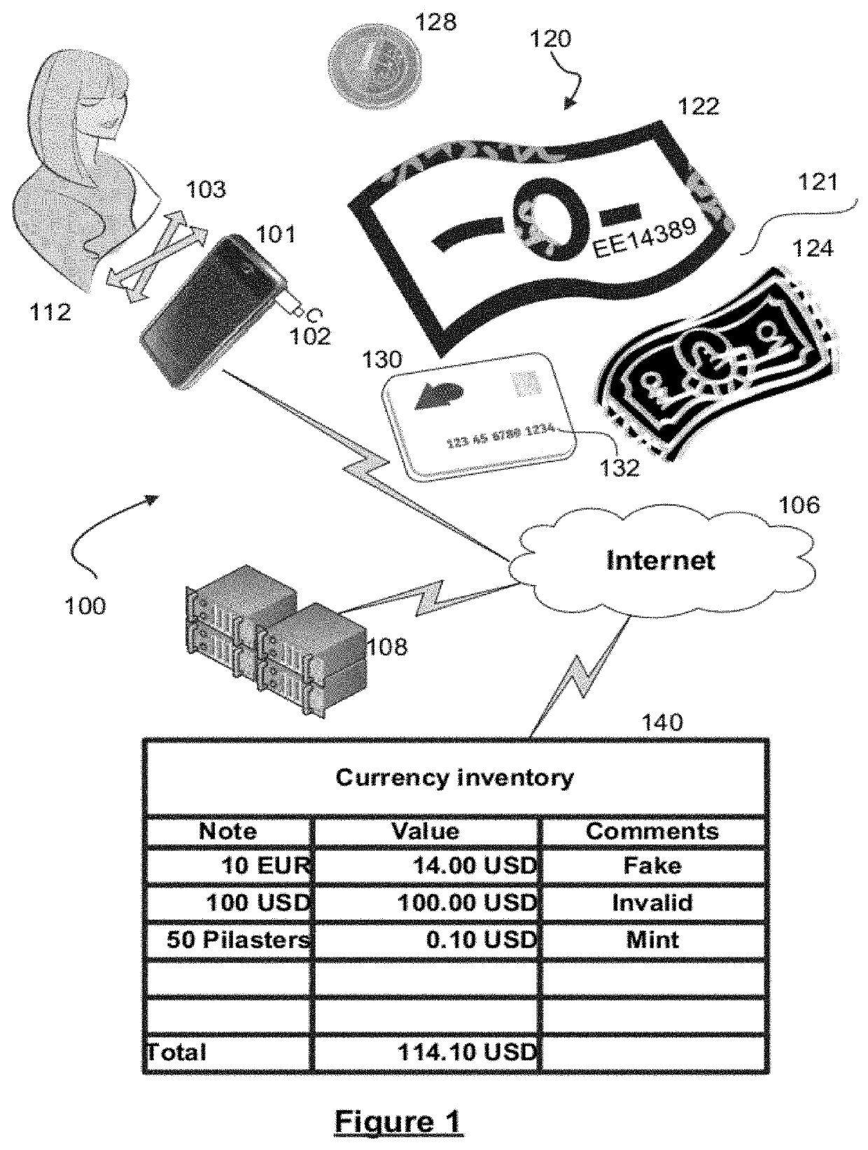 System and process for automatically analyzing currency objects