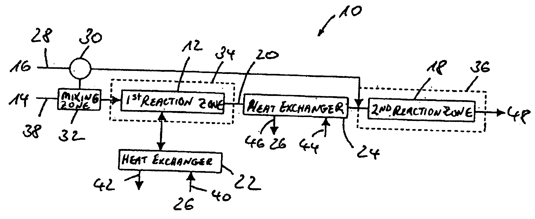 System and process for reacting fuel and oxidizer into reformate