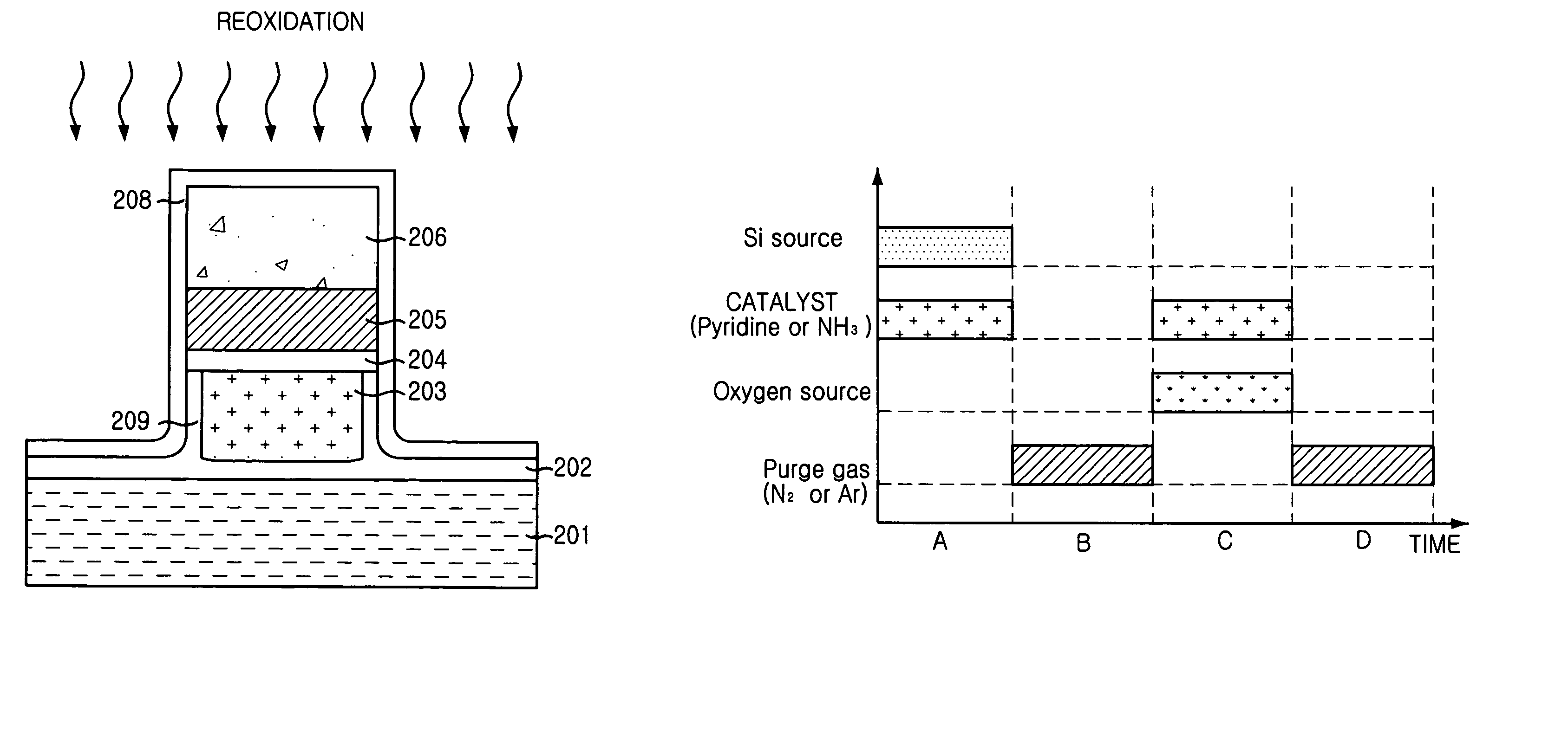 Method for fabricating transistor with polymetal gate electrode