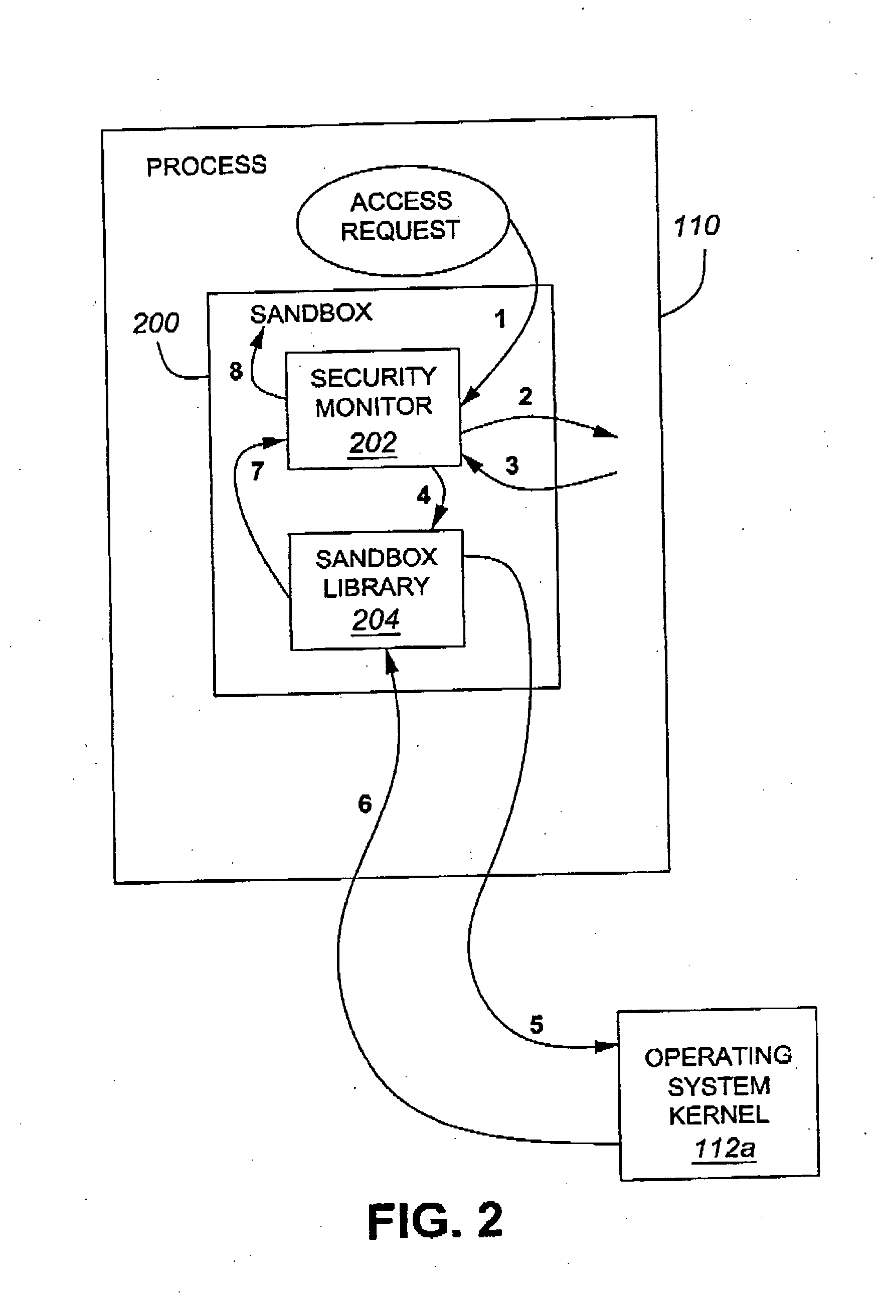 System and method for executing a process on a microprocessor-enabled device