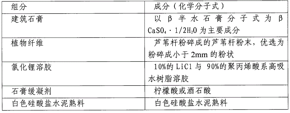 External thermal insulation board for building wall