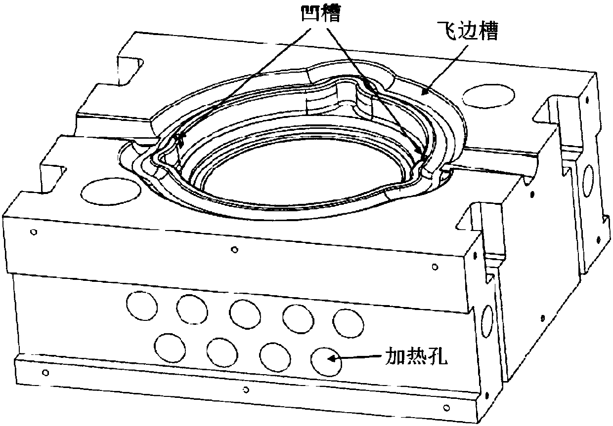 Hot extrusion and near net forming method of asymmetric aluminum alloy flange plate with convex lug