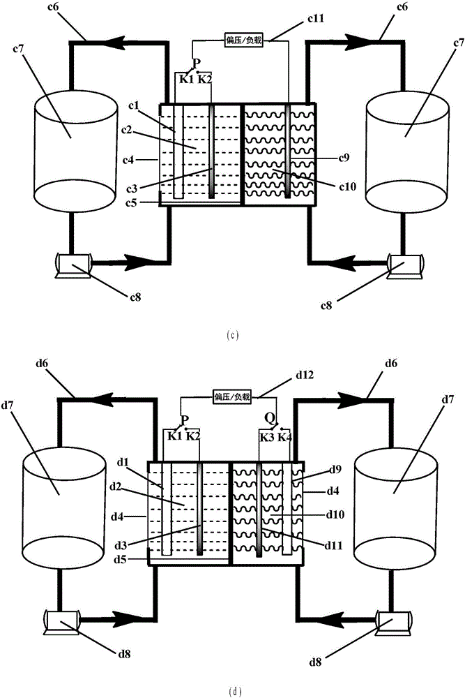 Water-soluble fast reaction kinetics couple-based photoelectrochemical energy storage battery