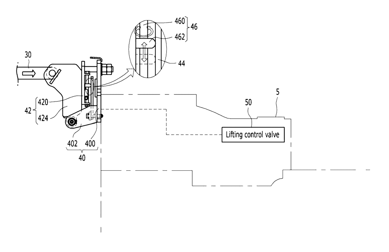 Draft control device for tractor and tractor including same