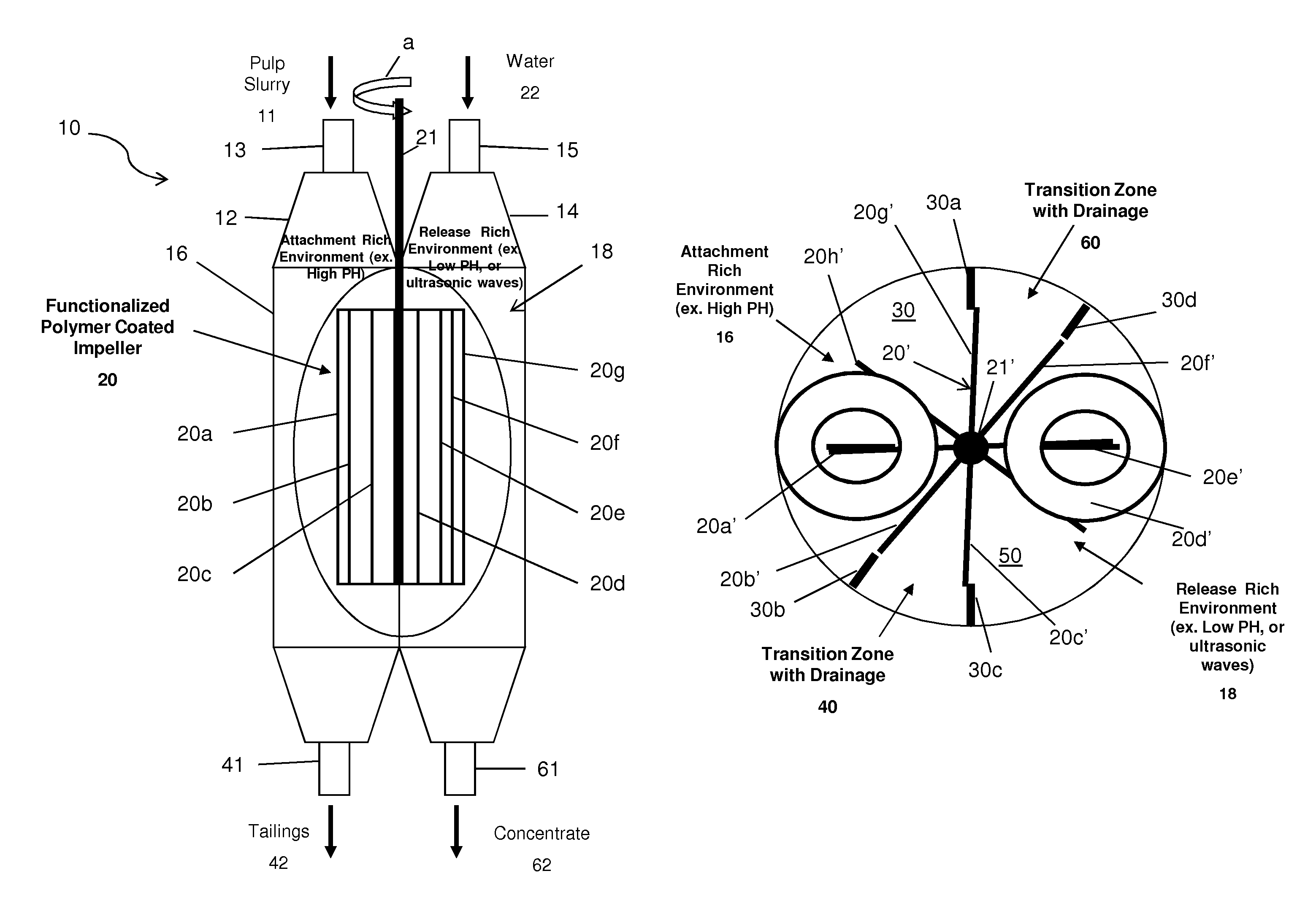 Mineral separation using functionalized membranes