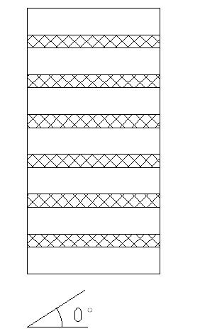 Method for preparing interactive laminar modeling material test piece