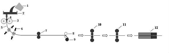 A manufacturing method of non-oriented silicon steel sheet based on twin-roll strip continuous casting technology