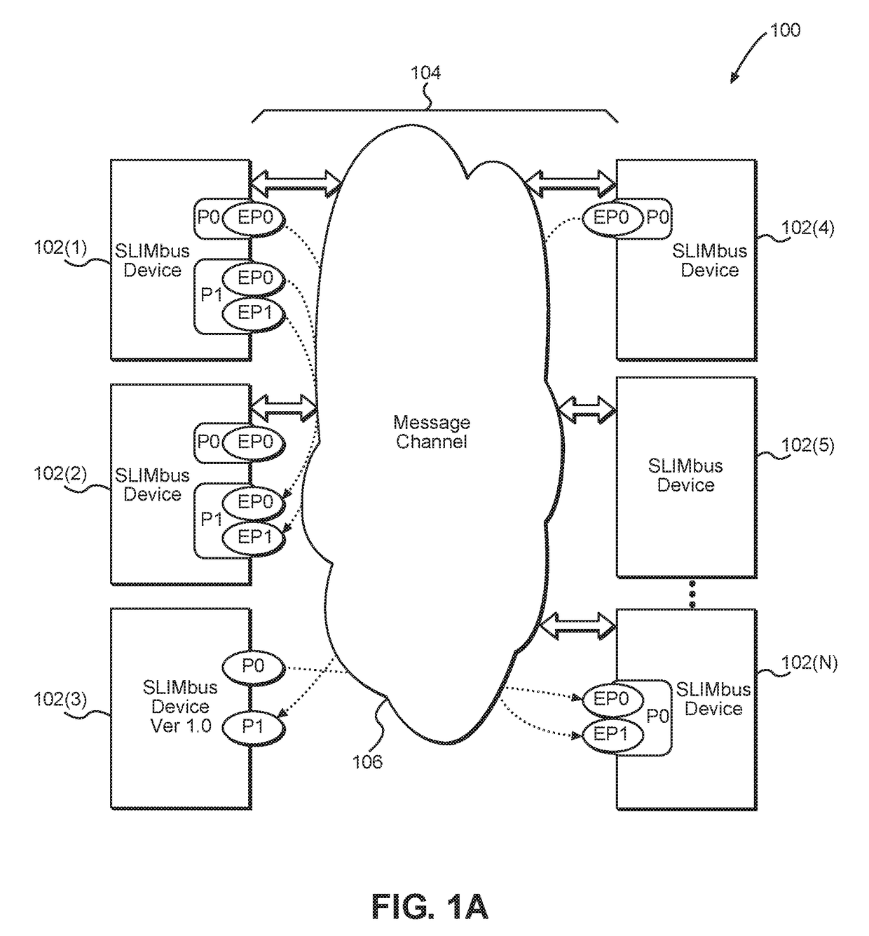 Full-duplex memory access systems and methods for improved quality of service (QOS)