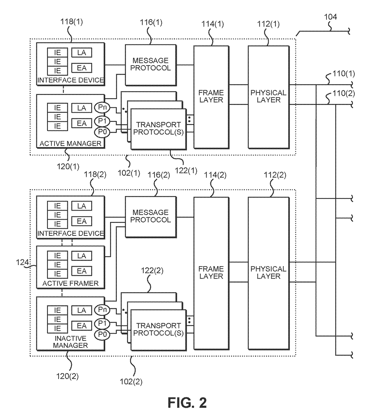 Full-duplex memory access systems and methods for improved quality of service (QOS)