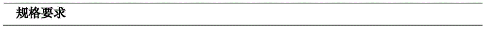 Bactericidal composition containing benzovindiflupyr