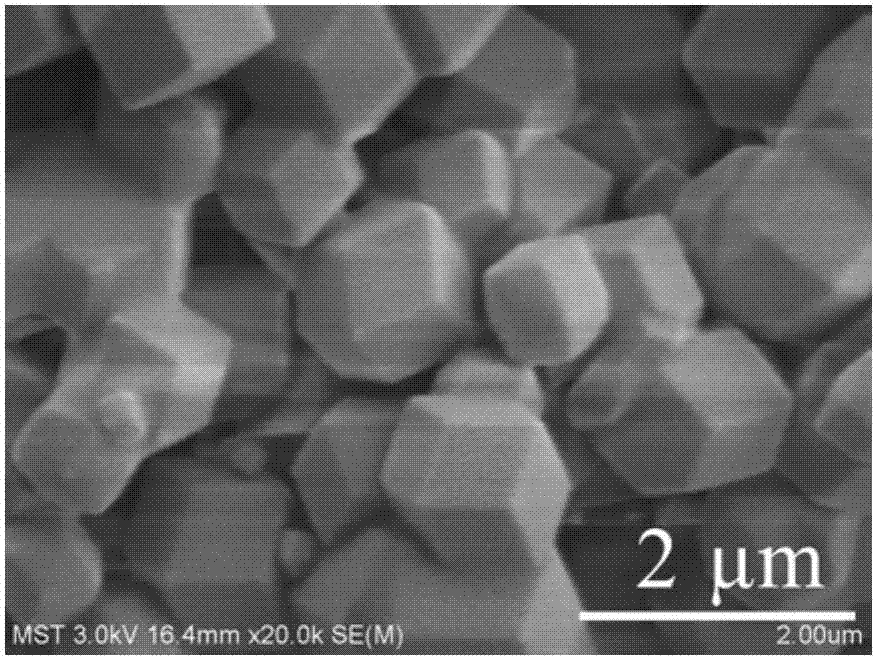 Preparation method of phenol hydrogenation catalyst