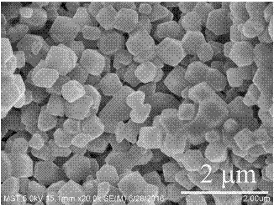 Preparation method of phenol hydrogenation catalyst