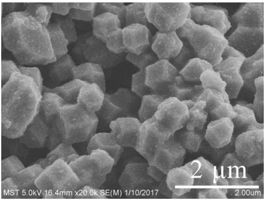 Preparation method of phenol hydrogenation catalyst