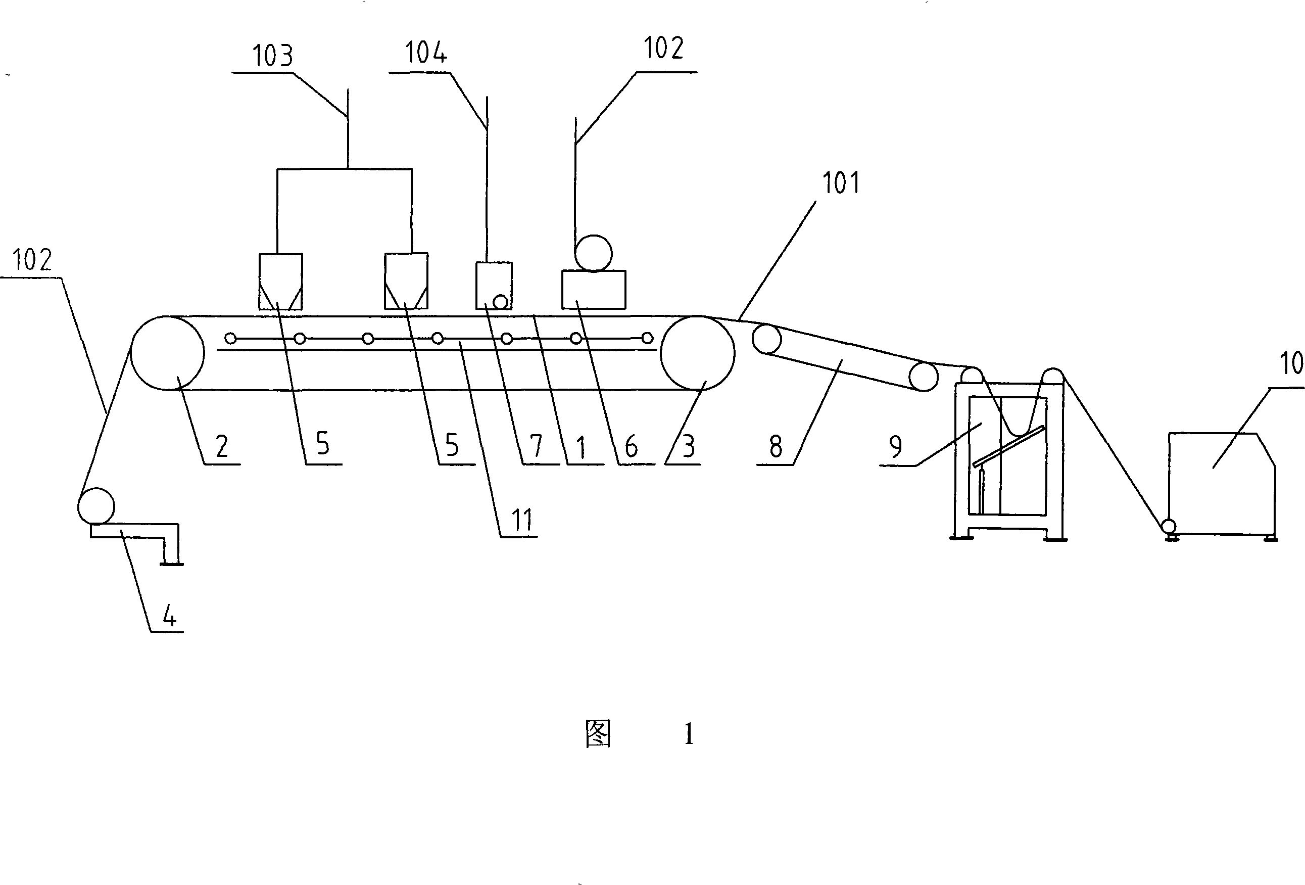 Water-proof coiled material without tire heat construction, manufacturing method and equipment thereof