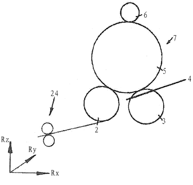 Roller coiling drum, functional lining for a roller coiling drum, roller coiling device and method for coiling a material sheet