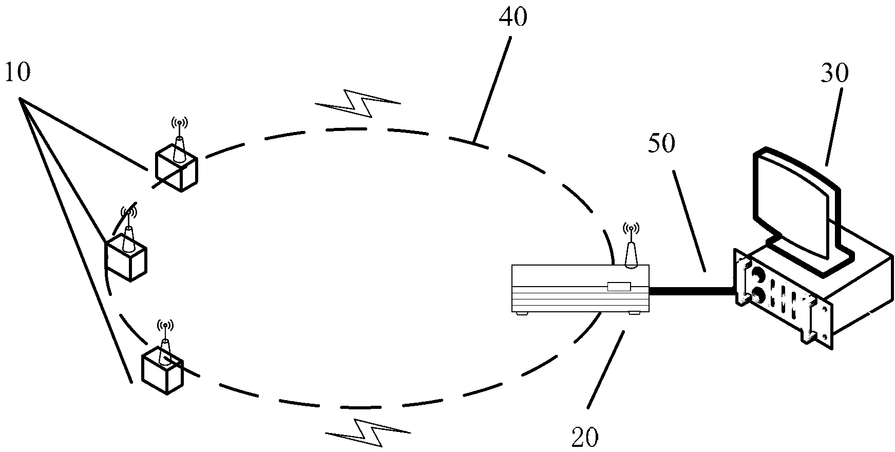 Gas-insulation completely-enclosed combined electrical appliance monitoring device and system