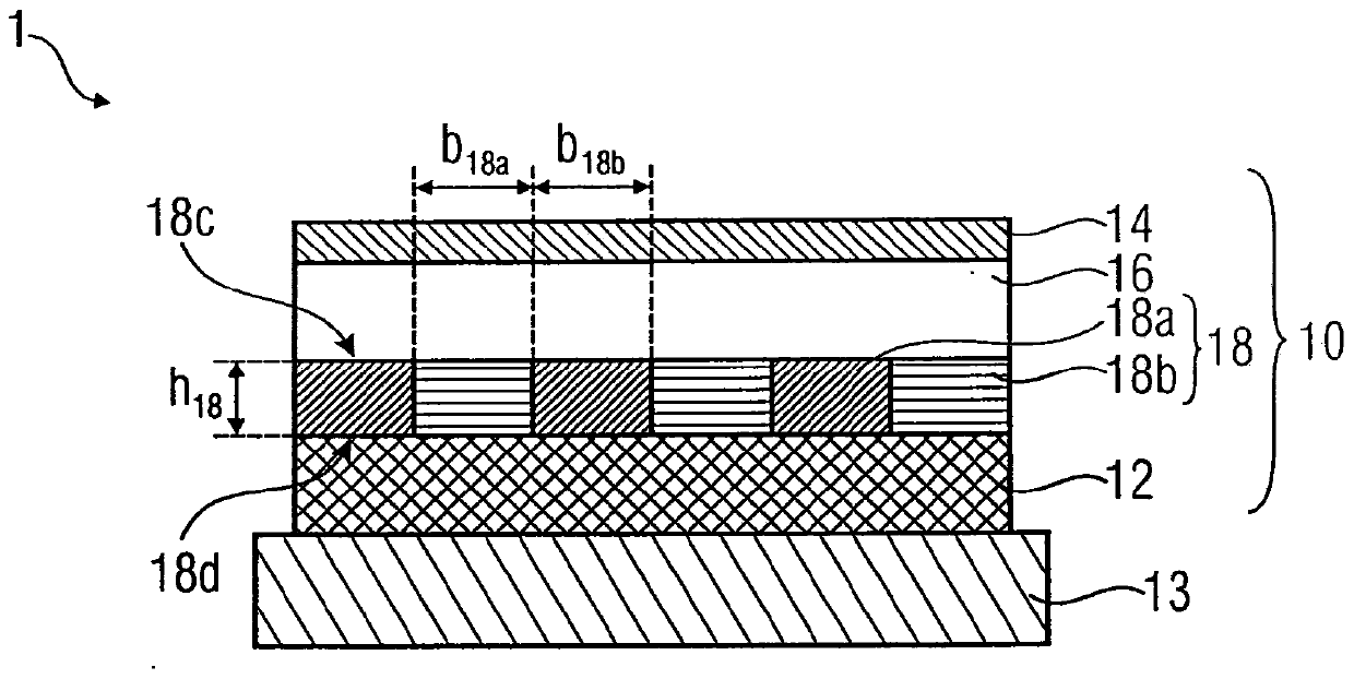 Electroluminescent light emission device having an optical grating structure, and method for production thereof