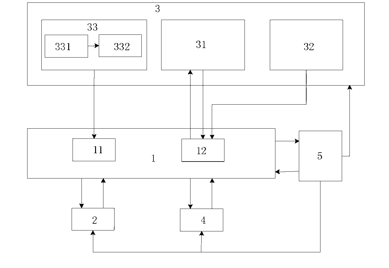 Electronic reader capable of automatically turning pages based on eye tracking and method thereof