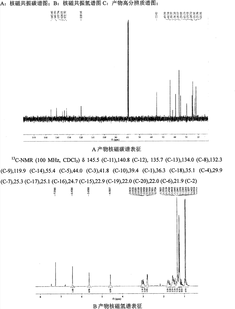 Cytochrome P450 gene participated in anabolism of tanshinone compound as well as coding product and application thereof