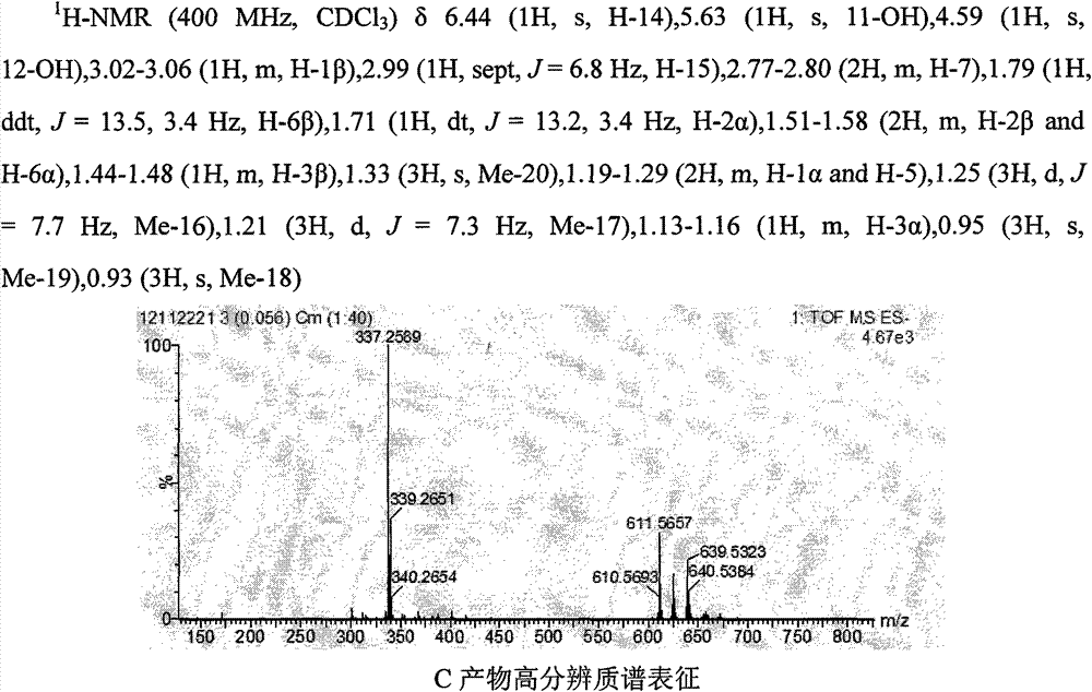 Cytochrome P450 gene participated in anabolism of tanshinone compound as well as coding product and application thereof