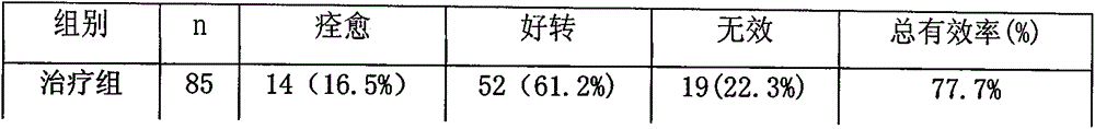 Traditional Chinese medicine for treating atrophic rhinitis