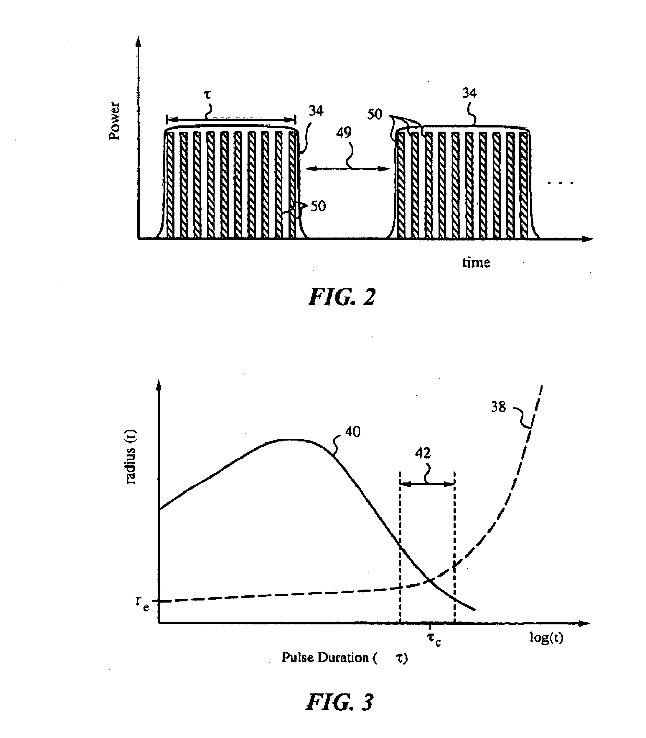 Method and apparatus for plasma-mediated thermo-electrical ablation